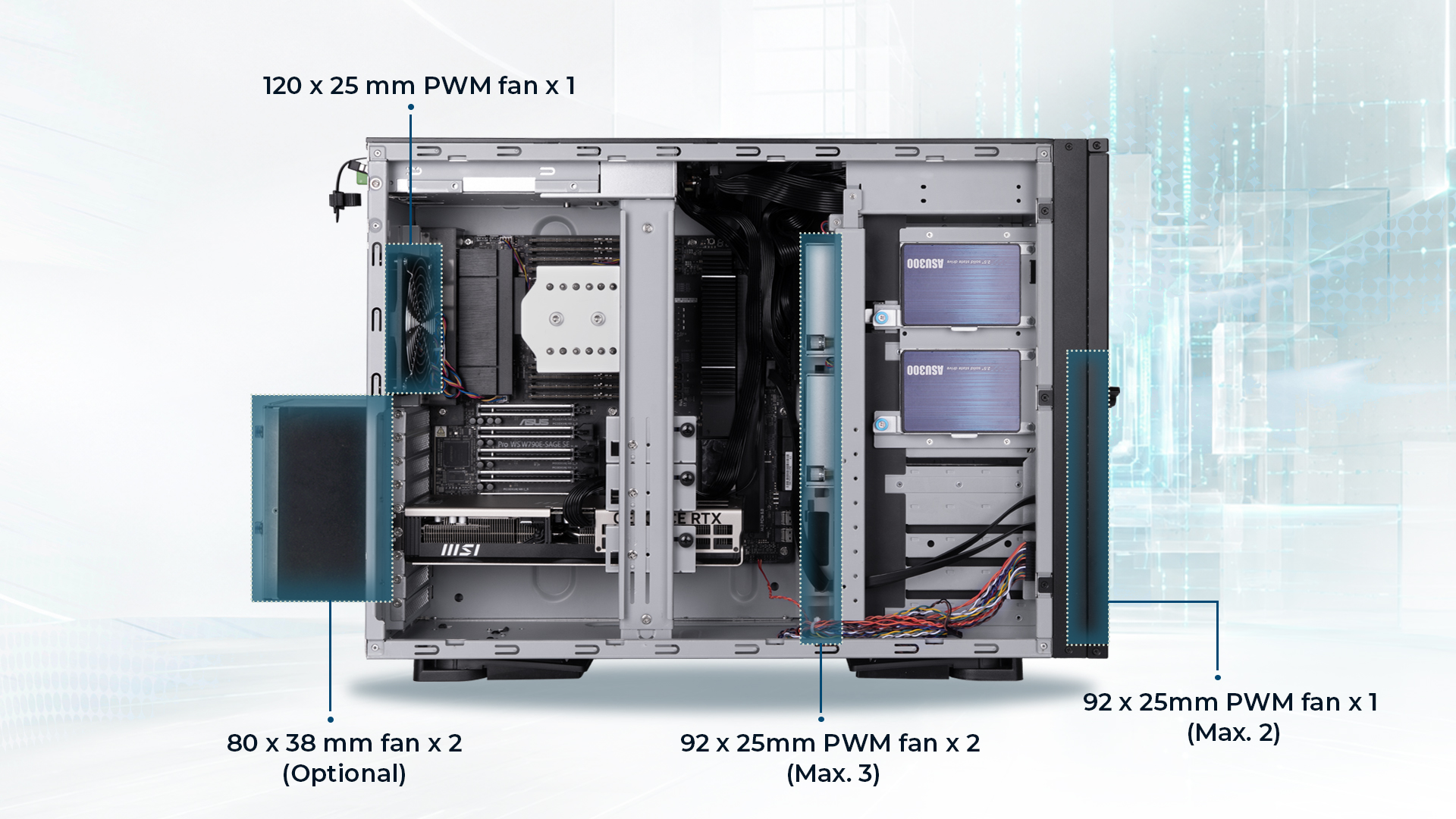 Optimized Thermal Design